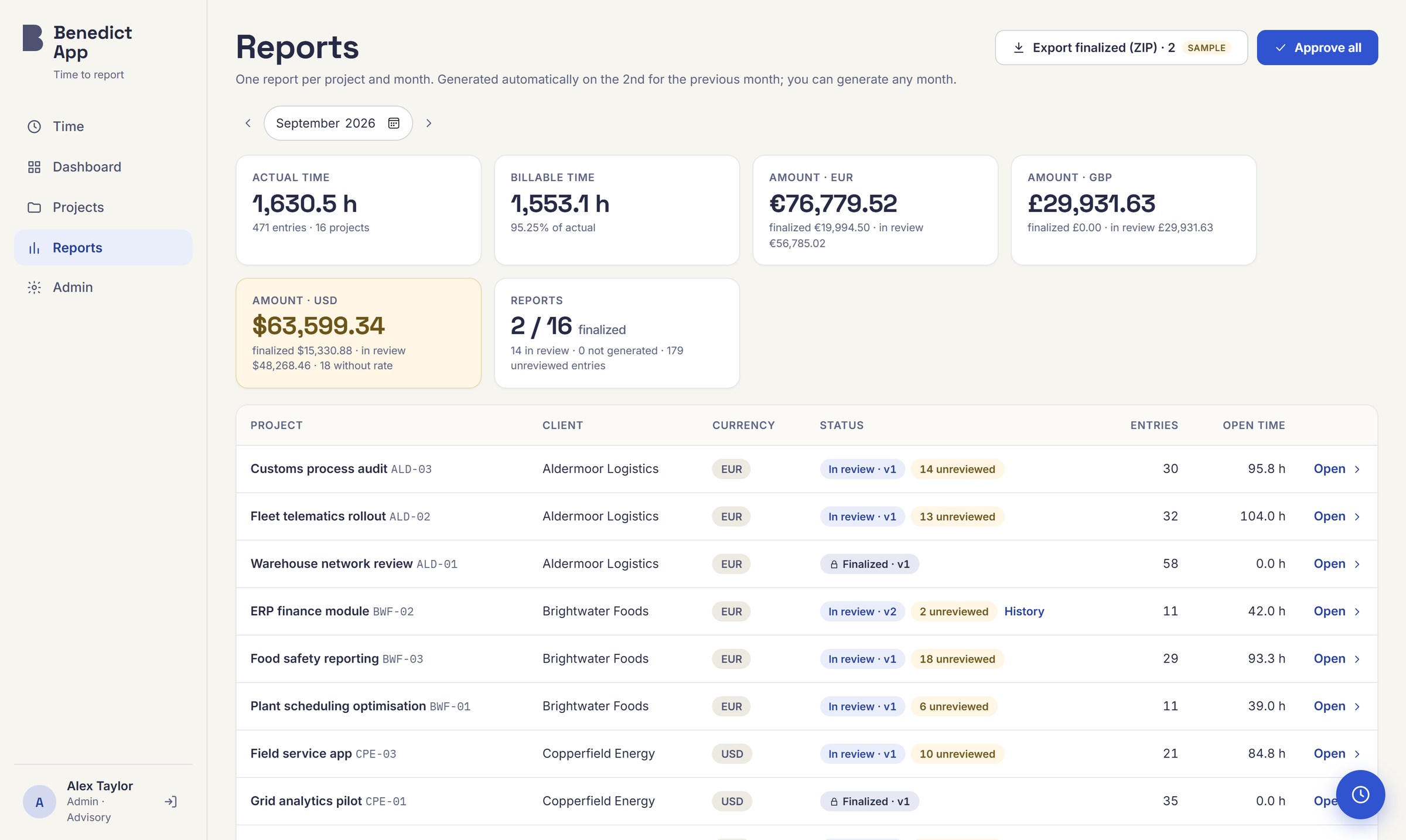 Benedict App Reports: monthly totals per currency and a list of project reports in review or finalized, with versions
